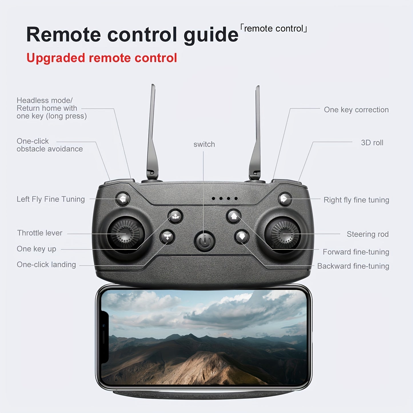 E99 Drone With HD Dual Camera, FPV (First Person View) WiFi RC Foldable